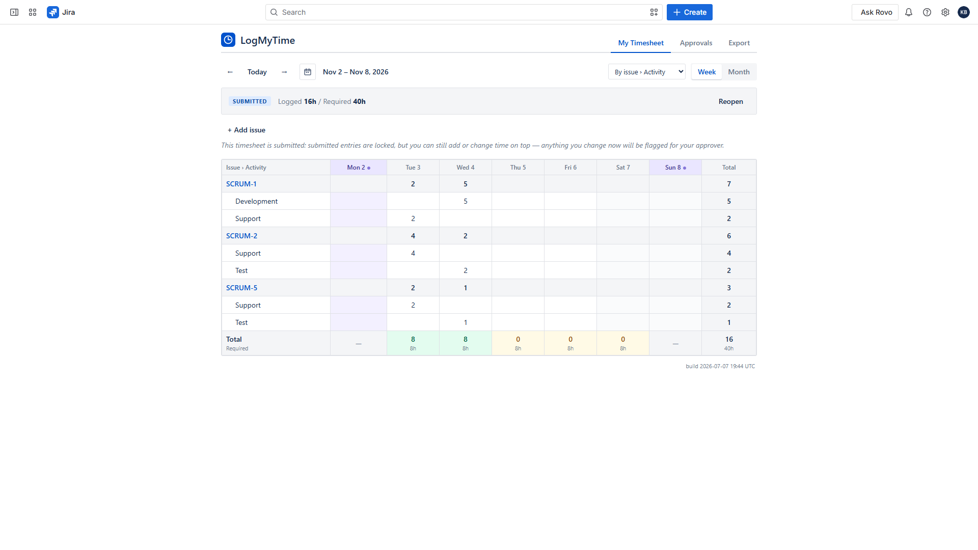 Timesheet grid pivoted by activity